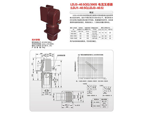 LDJ3-40.5QG300S